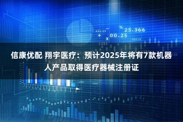 信康优配 翔宇医疗:预计2025年将有7款机器人产品取得医疗器械注册证