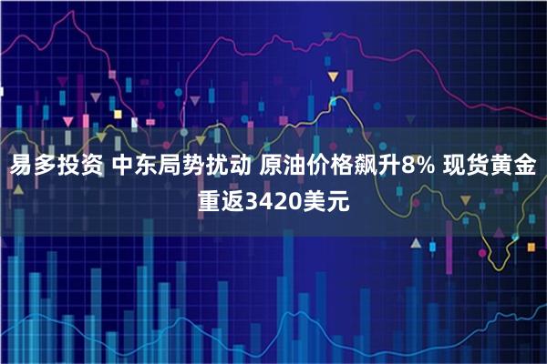 易多投资 中东局势扰动 原油价格飙升8% 现货黄金重返3420美元